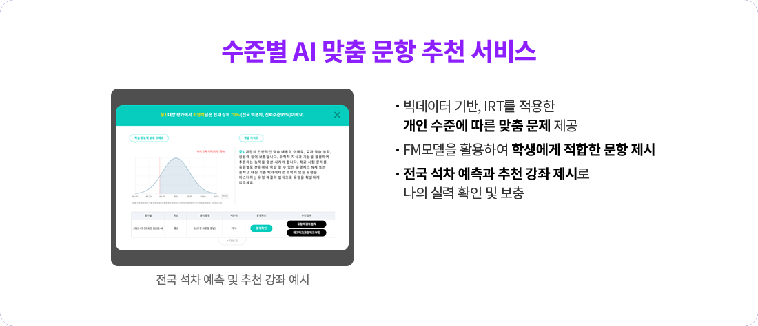 빅데이터 기반, IRT를 적용한 개인 수준에 따른 맞춤 문제 제공 FM모델을 활용하여 학생에게 적합한 문항 제시 전국 석차 예측과 추천 강좌 제시로 나의 실력 확인 및 보충 