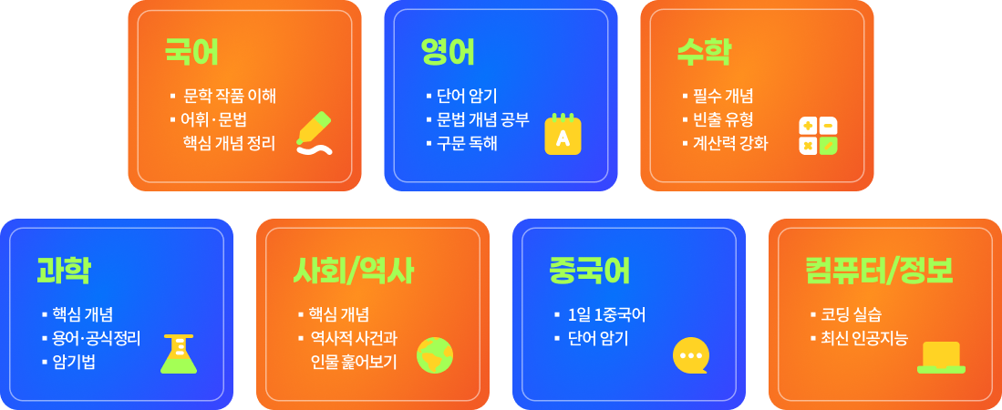 과목별 원픽짤강 학습 포인트 안내. 국어: 문학 작품, 어휘·문법, 핵심 찾기. 영어: 단어 암기, 문법 개념 공부, 구문 독해. 수학: 필수 개념, 빈출 유형, 계산력 강화. 과학: 핵심 개념, 용어·공식 정리, 암기법. 사회·역사: 핵심 개념, 역사적 사건과 인물 훑어보기. 중국어: 1일 1중국어, 단어 암기. 컴퓨터·정보: 코딩 실습, 최신 인공지능.