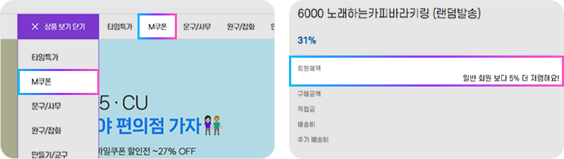 지니마켓 로그인 후 M쿠폰 메뉴 및 상품 회원혜택 예시